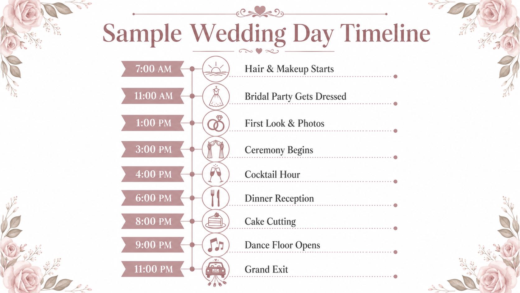 A sample wedding day timeline infographic listing hourly schedule items from morning preparations to the grand exit.
