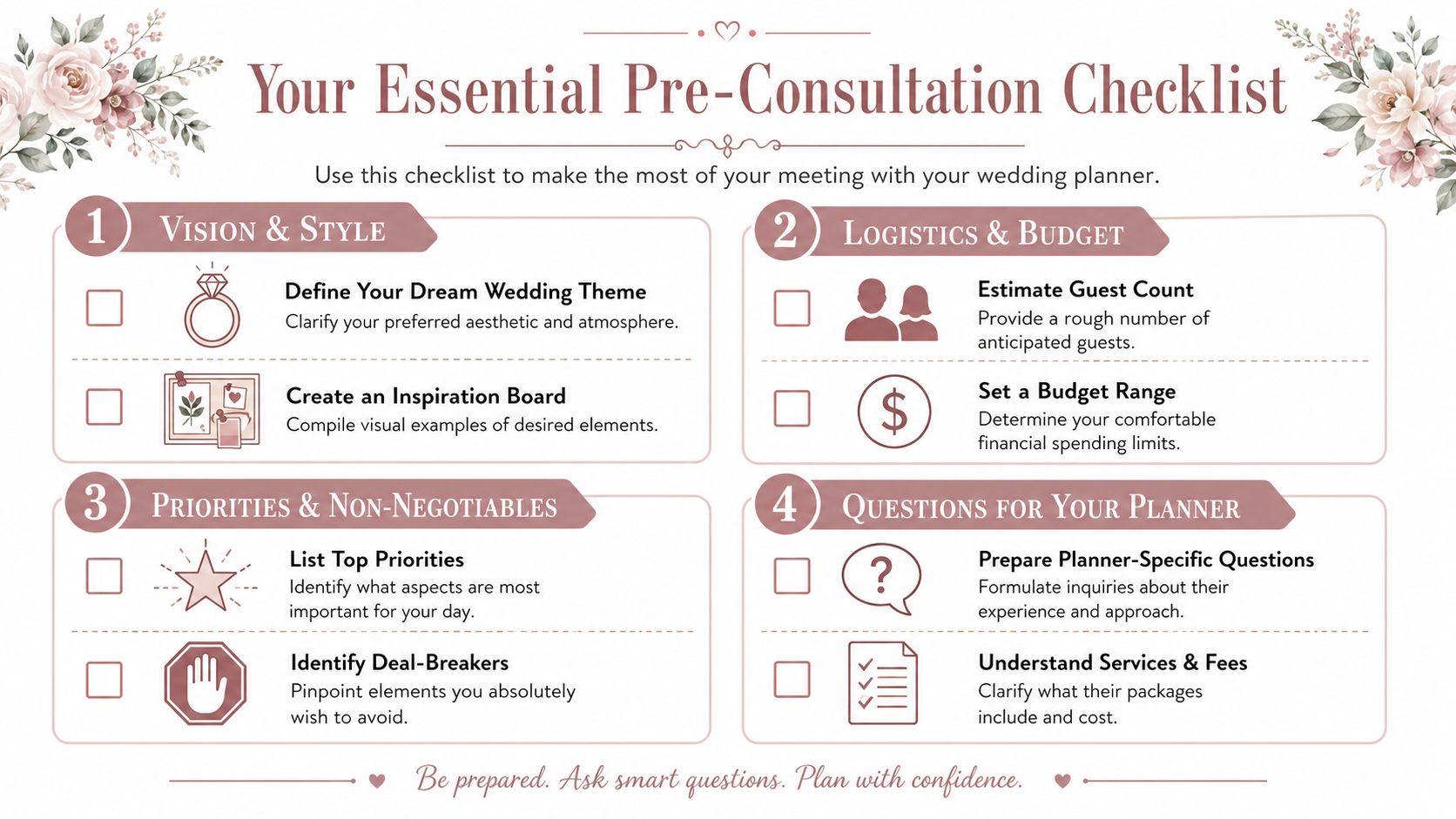 A structured wedding planner pre-consultation checklist featuring four sections with essential tasks for engaged couples.